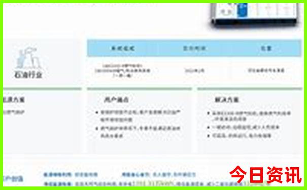 黔东南自驾游最佳路线